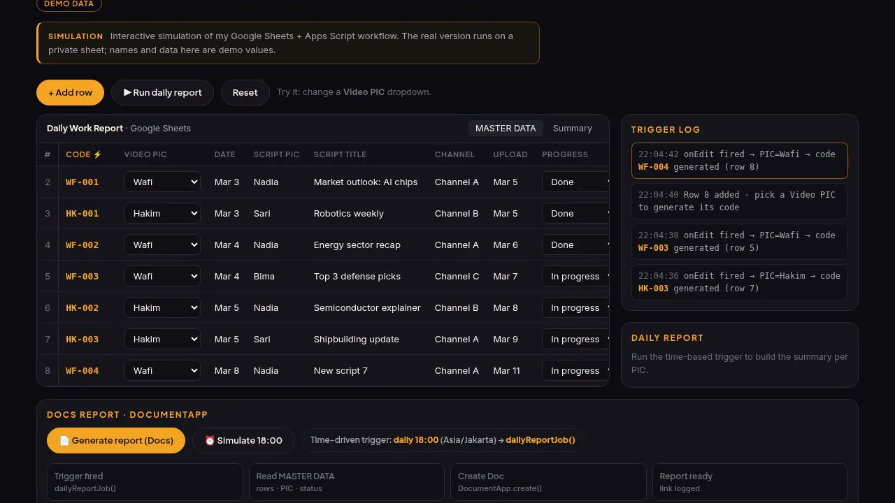 Demo preview: Automation report (demo data)